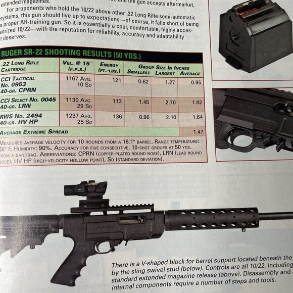 American Rifleman NRA Magazine December 2010 Vol 158 No 12 u National Rifle Asso - Picture 10 of 12